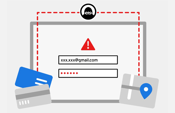 Commonly Used Phishing Techniques