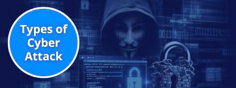 Types of Cyber Attacks Types of Cyber Attacks
